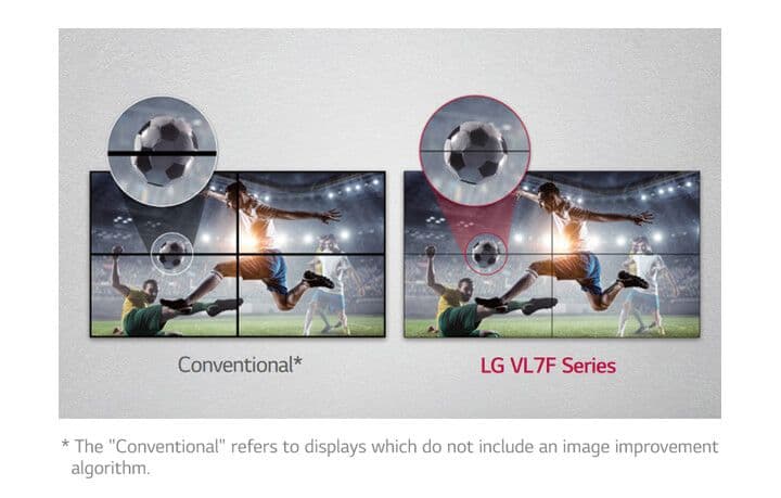Image Gap Reduction
