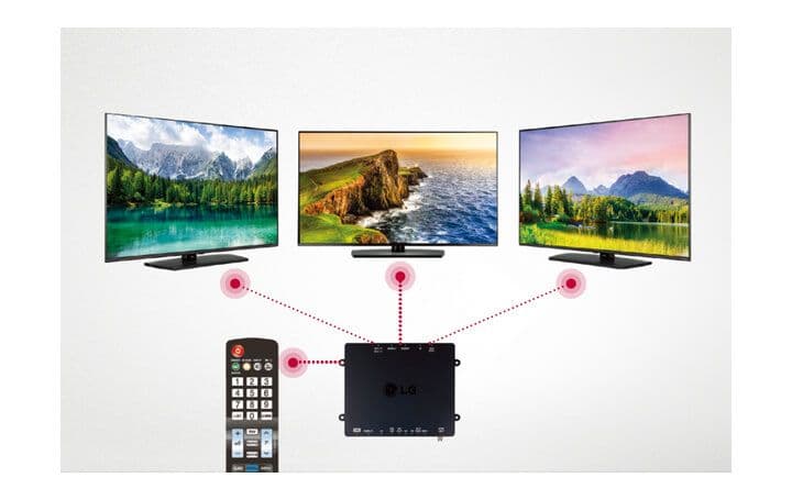 US761HMEA_Datasheetlow_LG-Commercial-TV