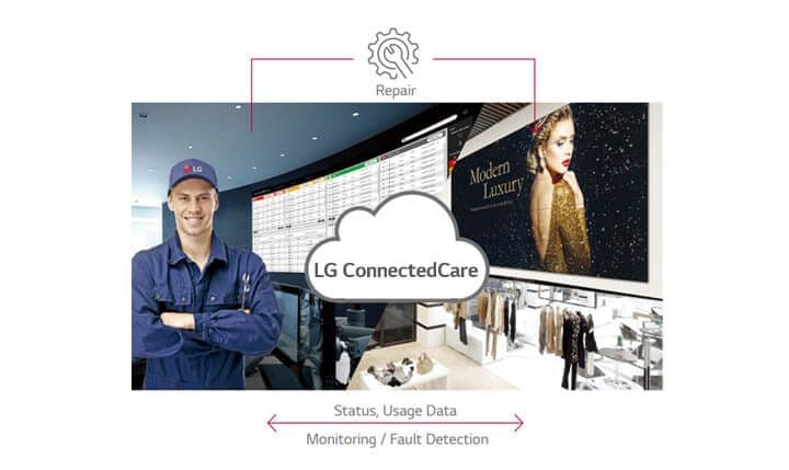 Real-Time Care Service