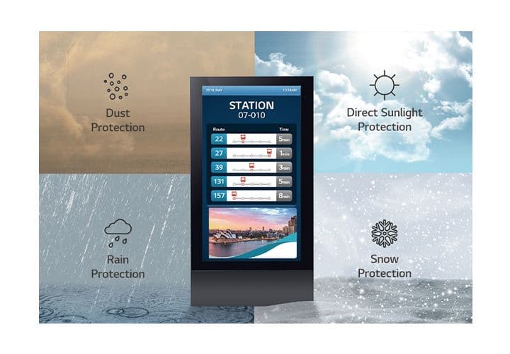 Secured Protection with IP56 Design