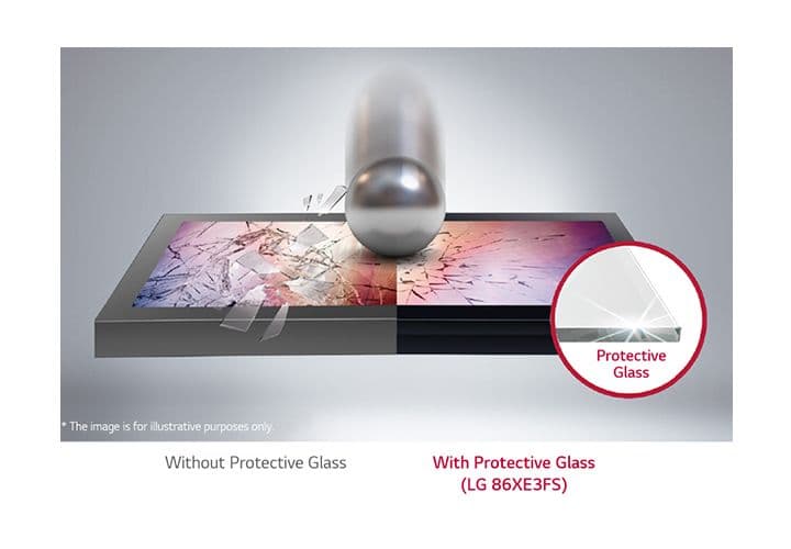 Protective Glass