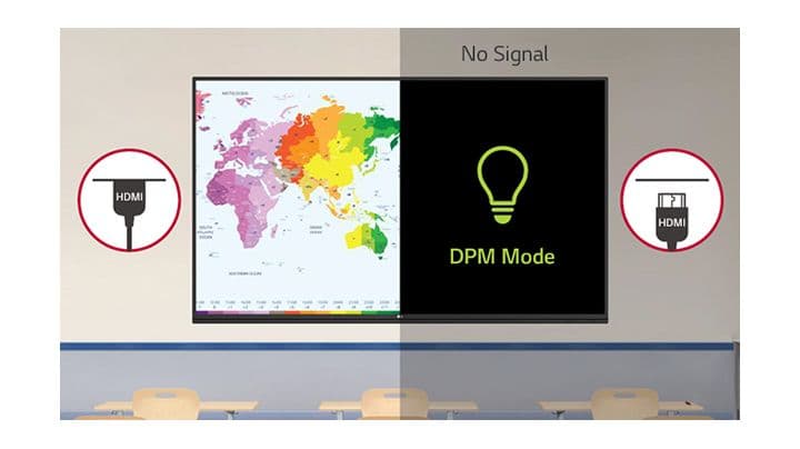 DPM (Display Power Management)