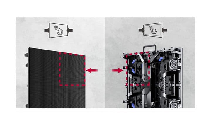 Front and Rear Serviceability