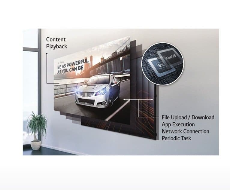 Powerful Smart Signage Platform High Performance and Great Scalability