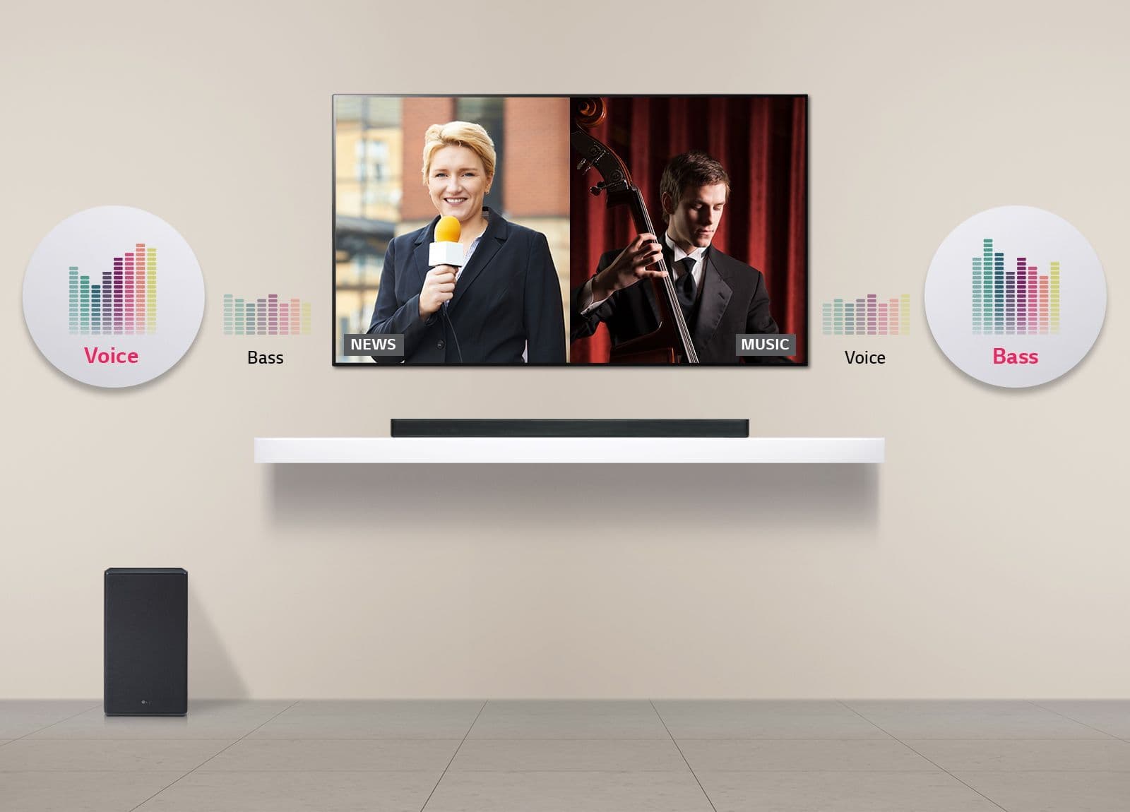 Adaptive Sound Control,right sound for any content