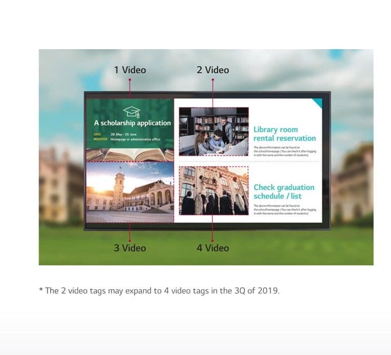 Multi Video Tags