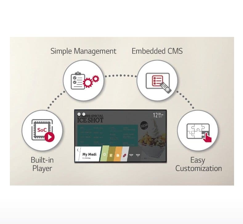 High-Performance with webOS Smart Platform
