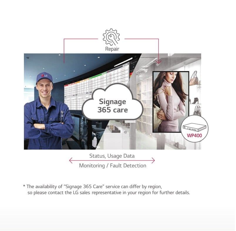 Real-Time Remote Care Service