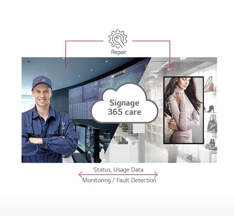 Real-time Care Service