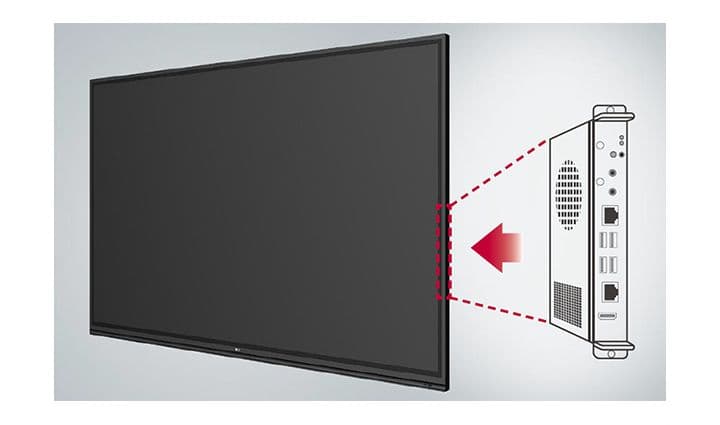 Built-in OPS Slot