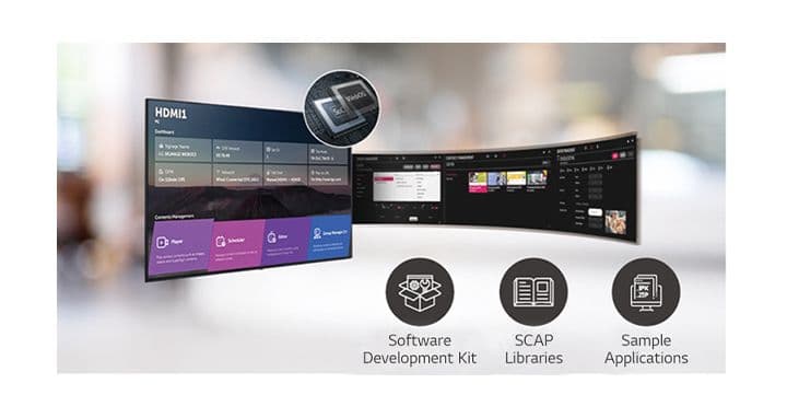 High Performance with LG webOS 6.0