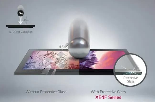 Protective Glass (IK10 Certified)