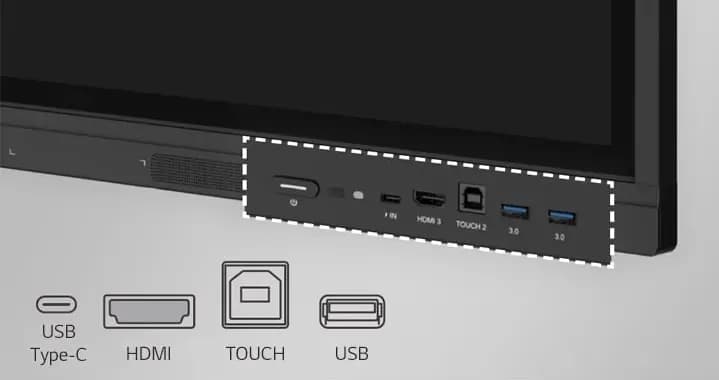 Front Connectivity Design