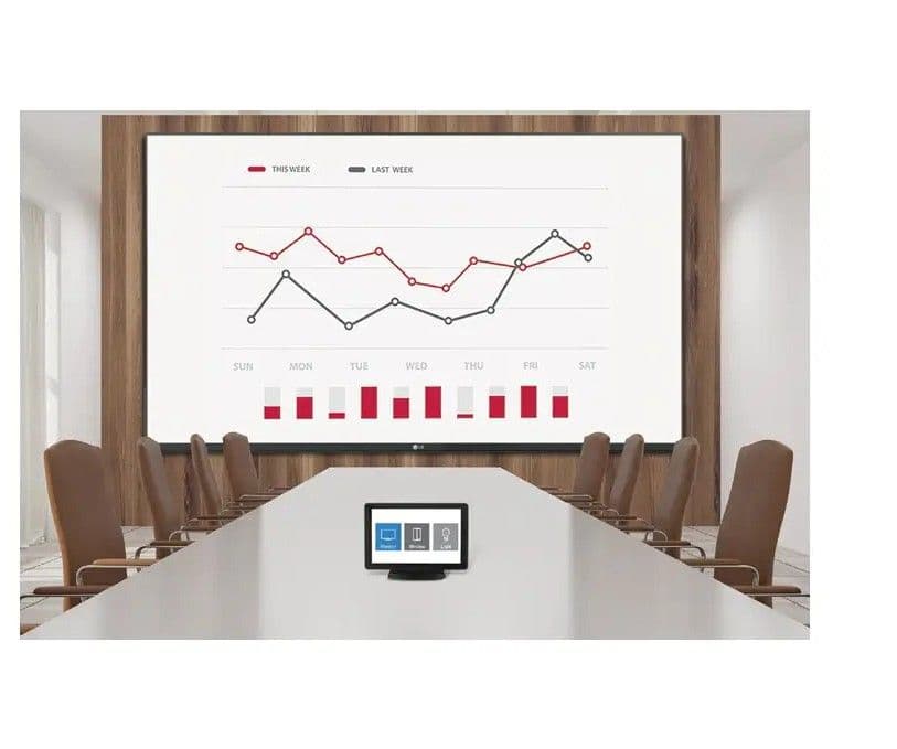 Compatibility with AV Control Systems