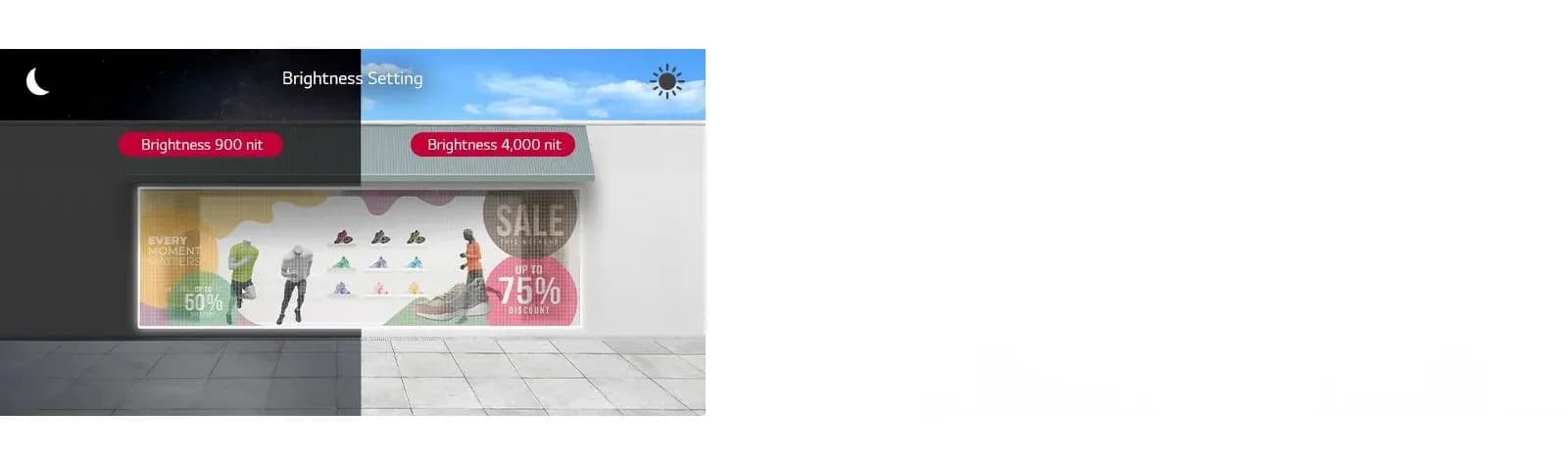 Enhanced Brightness and Control