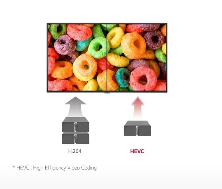 SUPERB PICTURE QUALITY High Efficiency Video Coding