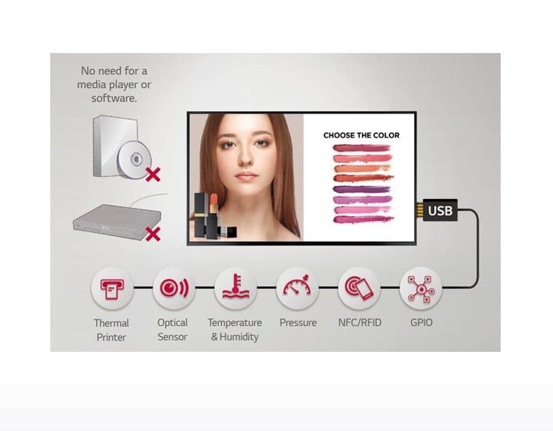 Various Sensor Applications