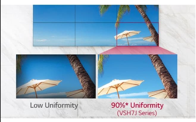 Uniform Color Expression