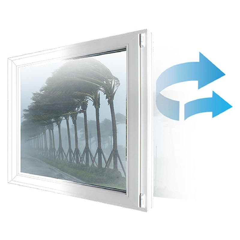 Wind load