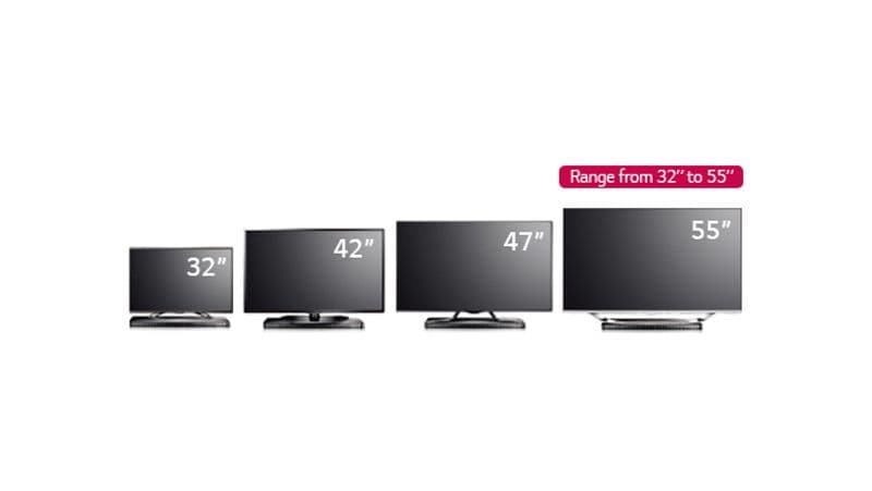 Fits exactly to your TV