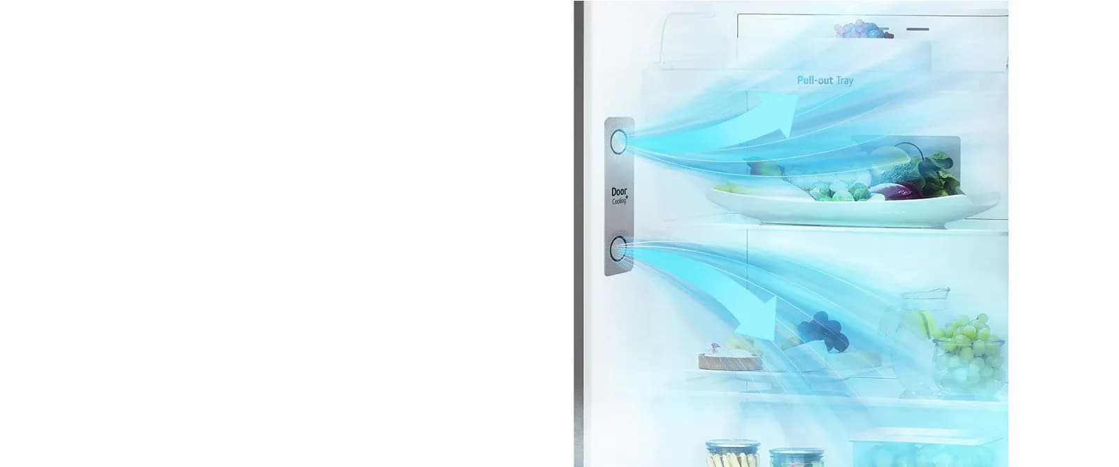 Delivers Freshness Evenly & Faster