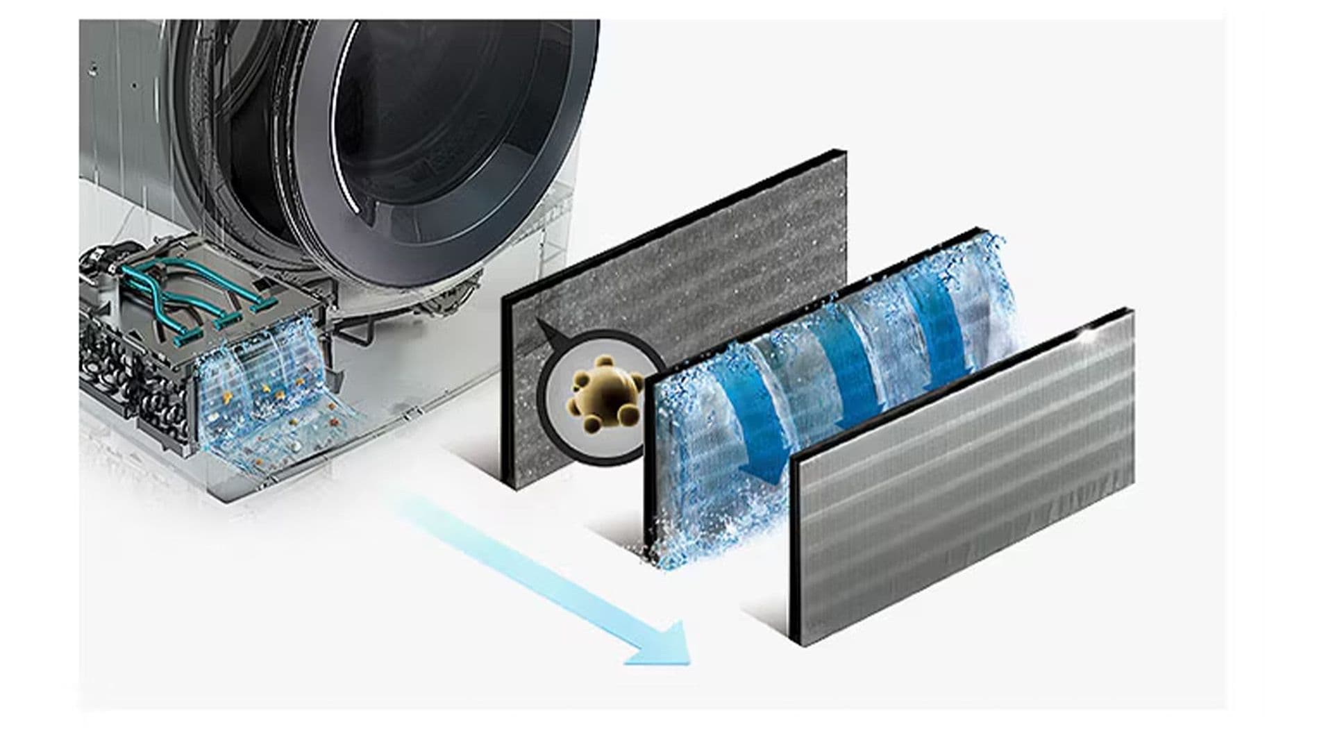 Condenser with Convenient Cleaning